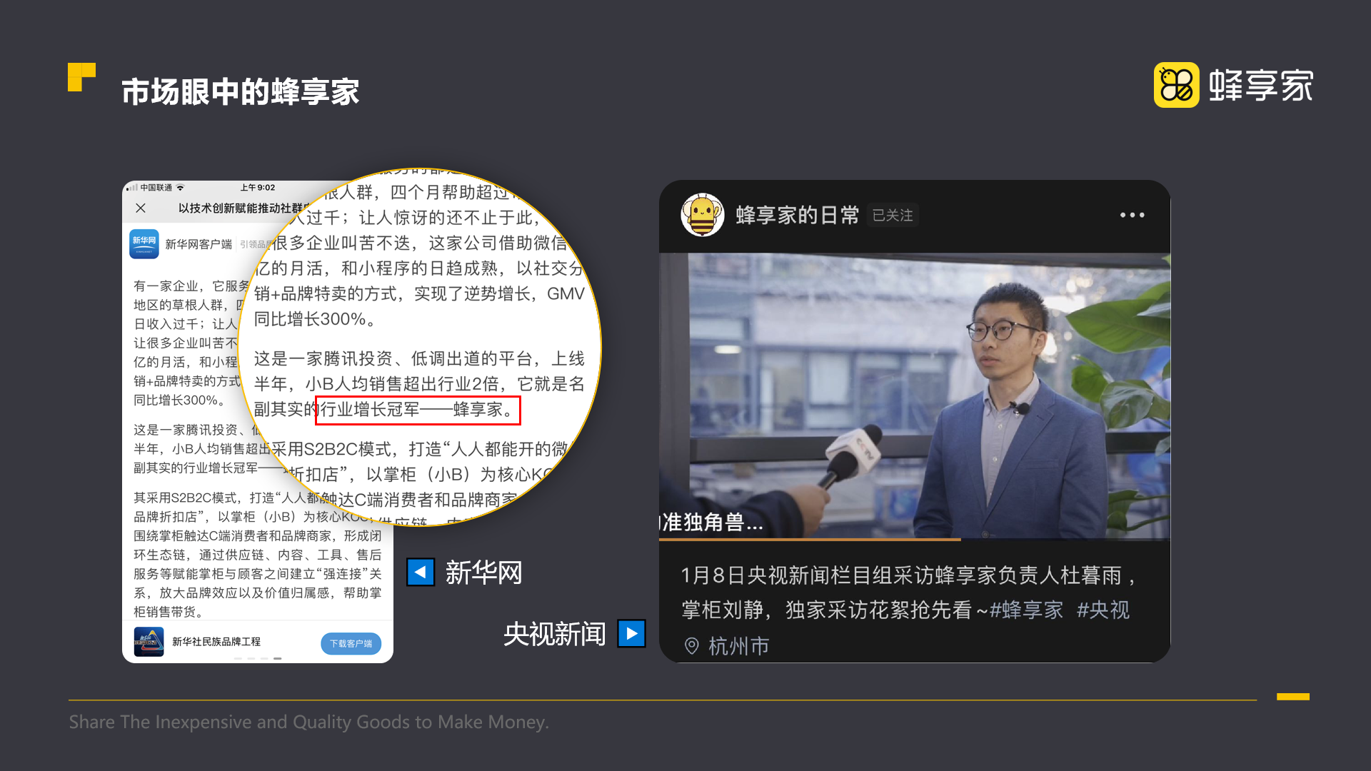 蜂享家是骗局吗?蜂享家怎么开店?蜂享家邀请码怎么获得?蜂享家靠谱吗?蜂享家的东西是正品吗?(图2) image.png